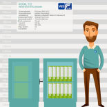 Burg Wächter Royal 532 Wertschutzschrank mit Elektronikschloss SecuTronic