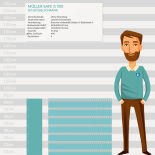 Müller Safe G 500 Schlüsselschrank mit Elektronikschloss SmartCam
