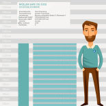 Müller Safe GG 1010 Schlüsselschrank mit Schlüsselschloss