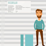 Rottner S 150 Schlüsselschrank mit Elektronikschloss Dagobert