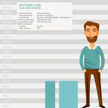 Rottner S 300 Schlüsselschrank mit Elektronikschloss Dagobert