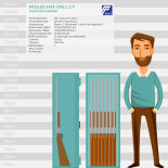 Müller Safe WSL1-2/7 Waffenschrank mit Elektronikschloss CB90