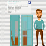 Müller Safe WSL1K-2/7 Waffenschrank mit Elektronikschloss Spartan 1006