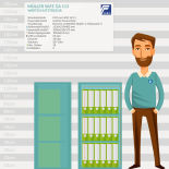 Müller Safe GA 113 Wertschutztresor mit Elektronikschloss CB90