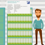 Müller Safe GA 183/2 Wertschutztresor Elektronikschloss Titan