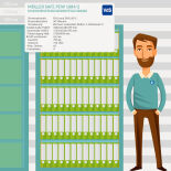 Müller Safe PEW 1884/2 Dokumentensicherheitsschrank Schlüsselschloss