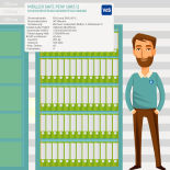 Müller Safe PEW 1885/2 Dokumentensicherheitsschrank Schlüsselschloss