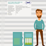 Rottner Fire Hero 65 Premium Brandschutztresor mit Schlüsselschloss