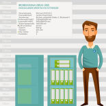 Bordogna ZEUS 200 modularer Wertschutztresor mit Schlüsselschloss und MZK