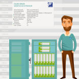 CLES protect AK65 Wertschutztresor mit zwei Schlüsselschlösser