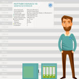 Rottner Monaco 45 Wertschutzschrank mit Schlüsselschloss
