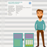 Rottner Monaco 65 Wertschutzschrank mit Elektronikschloss EM2020