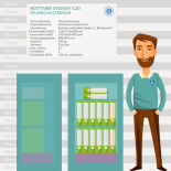 Rottner Sydney 120 Brandschutztresor mit Elektronikschloss