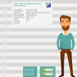 Rottner Power Safe 300 Möbeltresor mit Elektronikschloss PS310