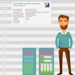 Rottner Power Safe 800 Möbeltresor mit Elektronikschloss PS310