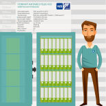 Format Antares Plus 430 Wertschutztresor mit zwei Elektronikschlösser CB90