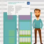 Format Topas Pro D-II 315 Einwurftresor mit Schlüsselschloss