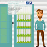 Format Paper Star Plus 5 Brandschutztresor mit Elektronikschloss CB90