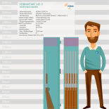 Format WF 145-5 Waffenschrank mit Elektronikschloss Spartan 1006
