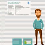 Rottner Sydney 40 Brandschutztresor mit Elektronikschloss