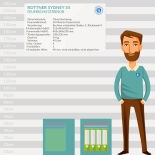 Rottner Sydney 55 Brandschutztresor mit Elektronikschloss