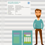 Rottner Sydney 65 Brandschutztresor mit Elektronikschloss