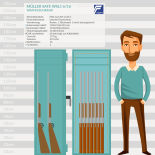 Müller Safe WSL1-6/16 Waffenschrank mit Elektronikschloss Spartan 1006