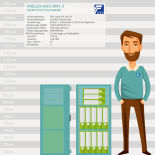 Müller Safe BM1-5 Wertschutzschrank mit Elektronikschloss Spartan 1006