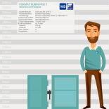 Format Rubin Pro 5 Wertschutzschrank mit Elektronikschloss CB90
